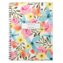 Recherche de motif hawaïen carnets Floral