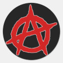 Recherche de anonyme autocollants Symbole