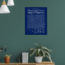 Recherche de père fondateur posters Patriotisme