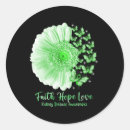 Recherche de hope autocollants Soutien