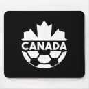 Recherche de soccer tapis souris Balle