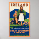 Recherche de vintage railway posters Europe