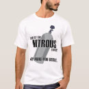 Recherche de coupez tshirts Gaz