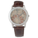 Recherche de maroc montres Motif