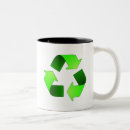Recherche de réutilisation tasses Réutilisez