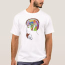 Recherche de fonctionnaire homme tshirts Pour tous