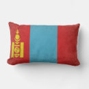 Recherche de fanions coussins Travel