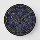 Recherche de pagan horloges Roue de l'année