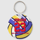 Recherche de volley ball accessoires Balle