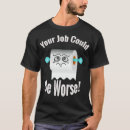 Recherche de gestionnaire vêtements Entrepreneur
