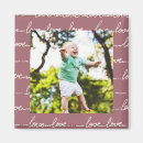 Recherche de stockage magnets Famille