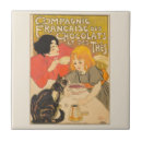 Recherche de chocolats carreaux Rétro