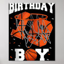 Recherche de anniversaire basket ball posters Garçons