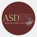 Recherche de asd Soutien