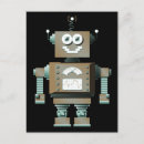 Recherche de robot vintage posters Androïde