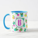 Recherche de dessin de cactus tasses Mignon