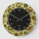 Recherche de en pastel horloges Girly