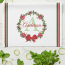 Recherche de le christ cuisine linges Noël