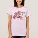 Recherche de frangipani vêtements Plumeria