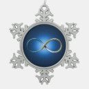Recherche de geeks ornements Pour elle