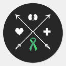 Recherche de la maladie autocollants Guerrier