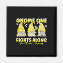 Recherche de cancer de combat magnets Combats