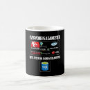 Recherche de sql tasses Geek