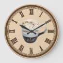 Recherche de restaurant horloges Café