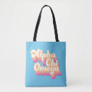 Recherche de ancien sacs Tendance
