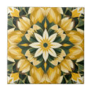 Recherche de beurre jaune carreaux Vert