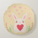 Recherche de protection des animaux cartes postales Lapin