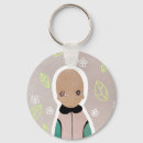 Recherche de tristesse porteclés Mignon