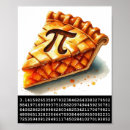 Recherche de jour de pi posters Enseignant