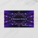 Recherche de cyber cartes visite Ordinateur