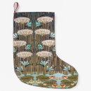 Recherche de nouveau chaussette de noël Toute personne