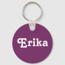 Recherche de petite soeur porteclés Femme