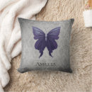 Recherche de bijou coussins Motif