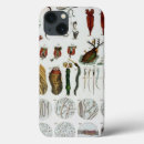 Recherche de micro iphone coques Vintage