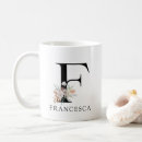 Recherche de f initial tasses Initiale
