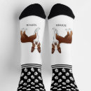 Recherche de e chaussettes Animal