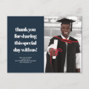 Recherche de photo of thank you Moderne