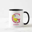 Recherche de chèvre bébé tasses Enfants