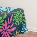 Recherche de au japon nappes Asiatique