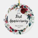 Recherche de ęr anniversaire Pour tous