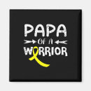Recherche de pappa magnets Sensibilisation