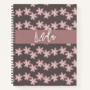 Recherche de papier mignon carnets Boho