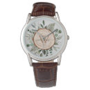 Recherche de tranche montres Aquarelle