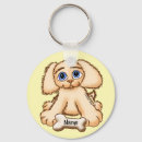 Recherche de os de chien porteclés Chiot