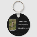 Recherche de marmot porteclés Nature