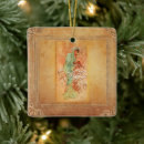 Recherche de alphonse mucha céramique ornements Vintage
